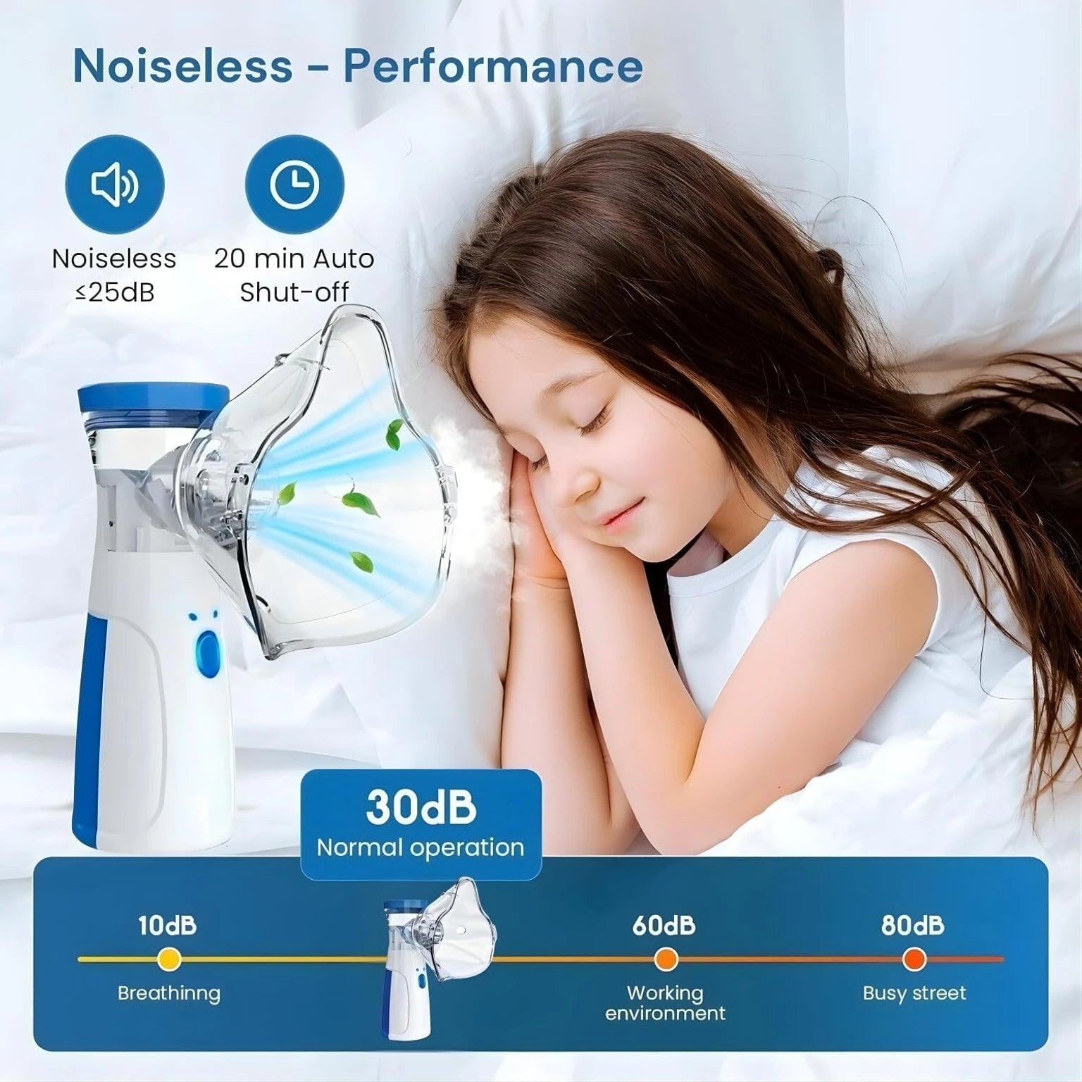 Mesh Nebulizer PRO 2.0