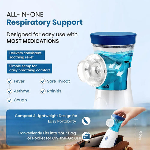 Mesh Nebulizer PRO 2.0